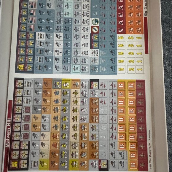 Malvern Hill: The Battles of the Seven Days, Volume III - Picture 10 of 11